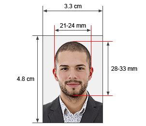 Chinese passport photo requirements