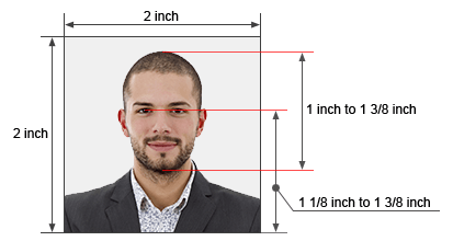 U.S. passport photo requirements